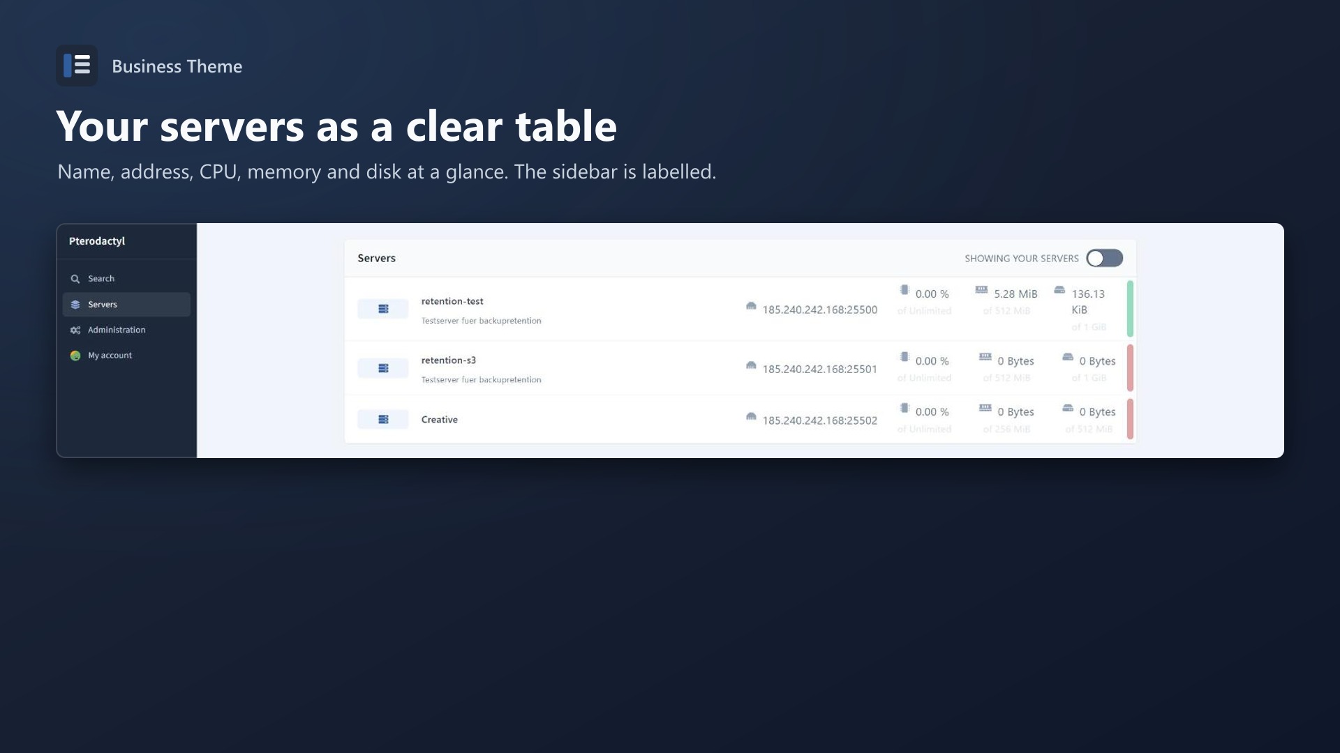 Business Theme: Dashboard