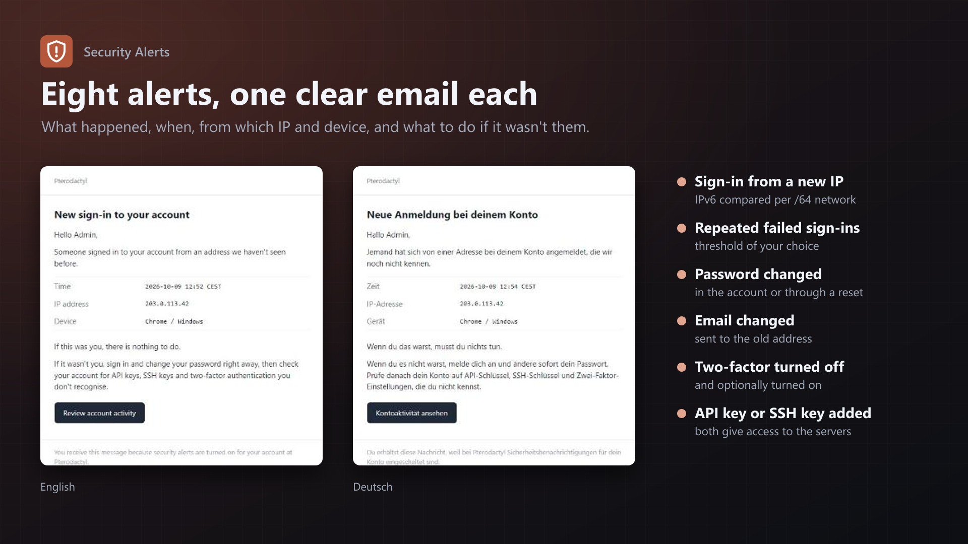 Security Alerts: Alerts