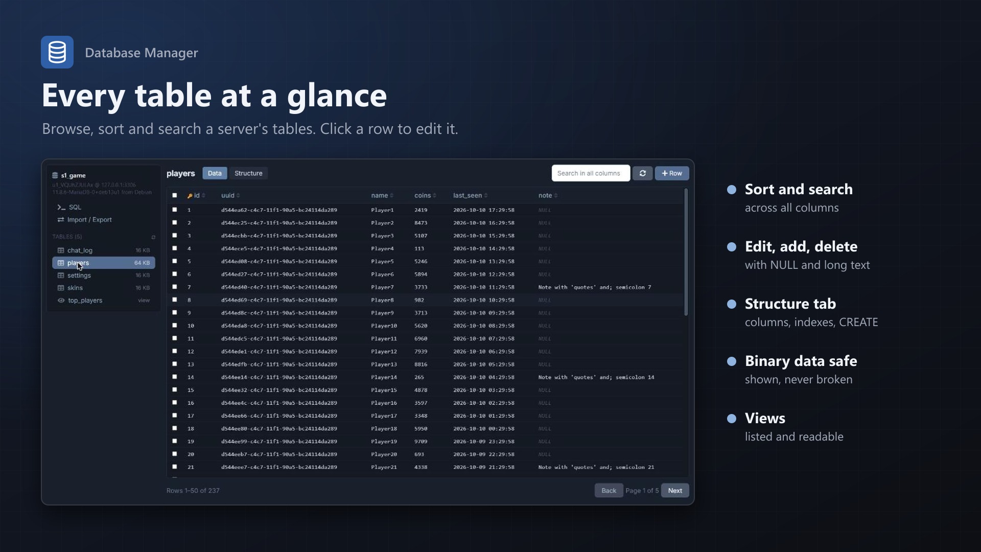 Database Manager: Tables