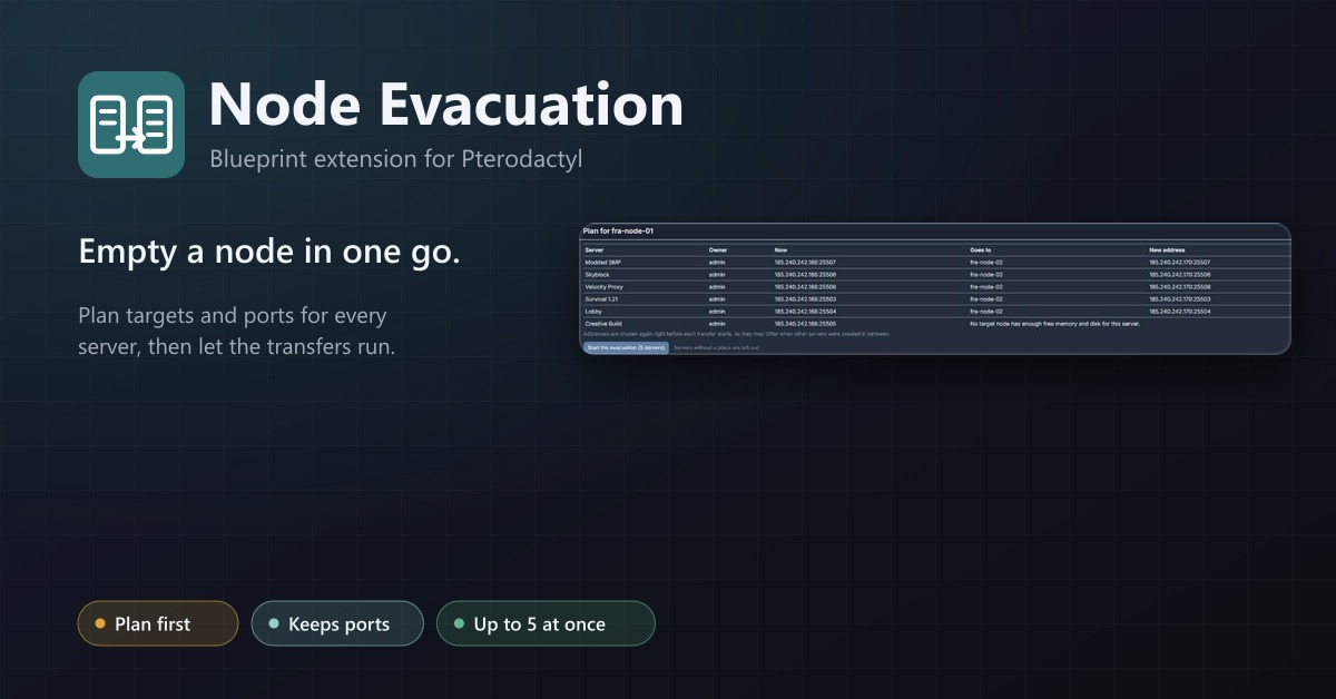 Node Evacuation for Pterodactyl