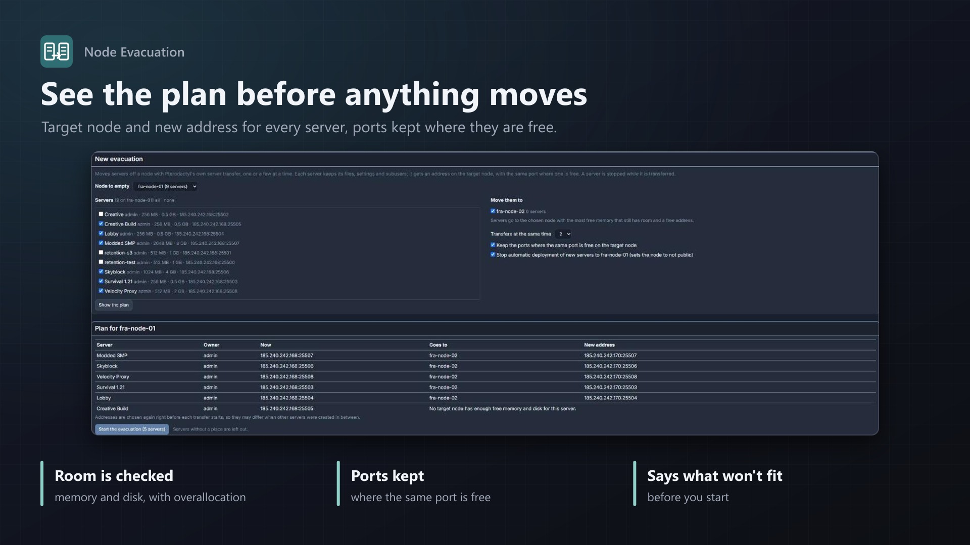 Node Evacuation: Plan