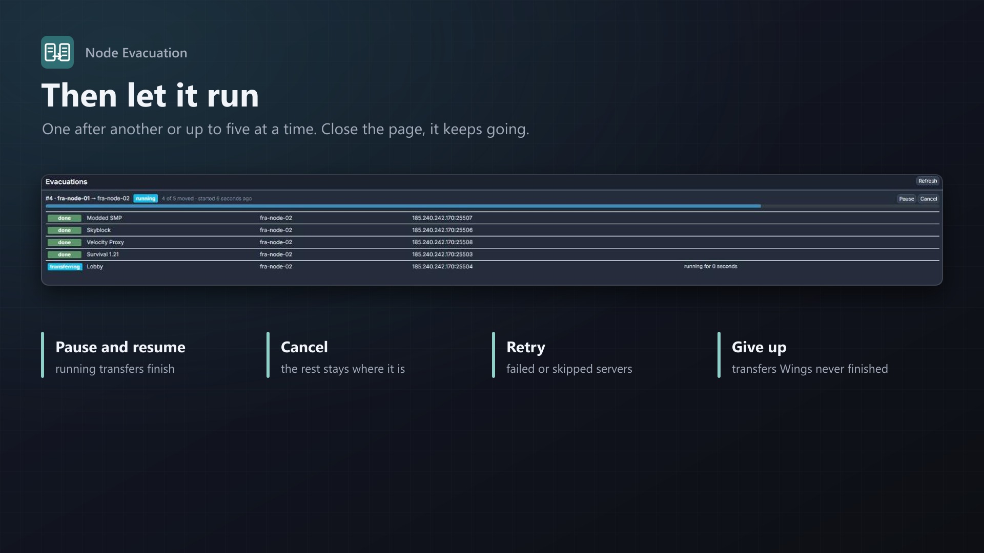 Node Evacuation: Progress
