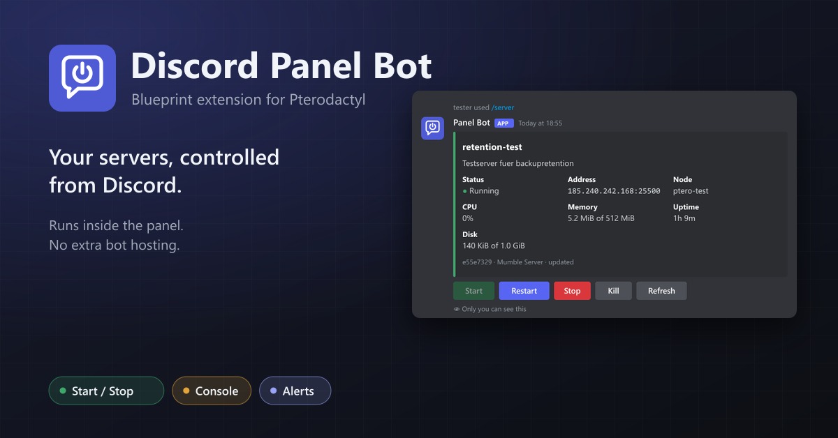 Discord Panel Bot
