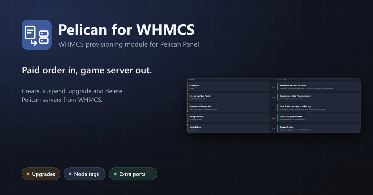 Pelican for WHMCS
