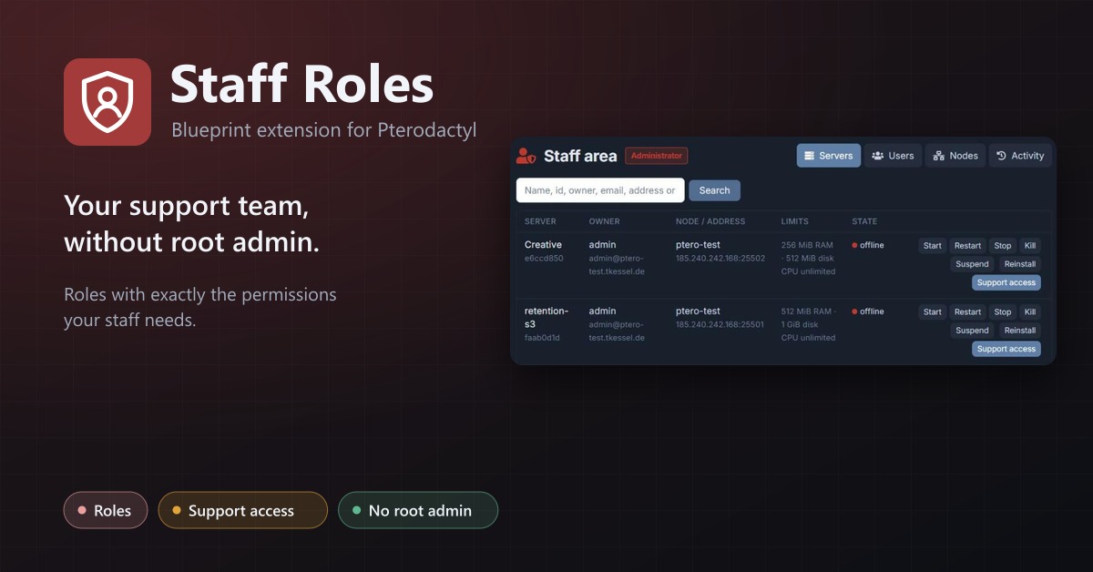 Staff Roles