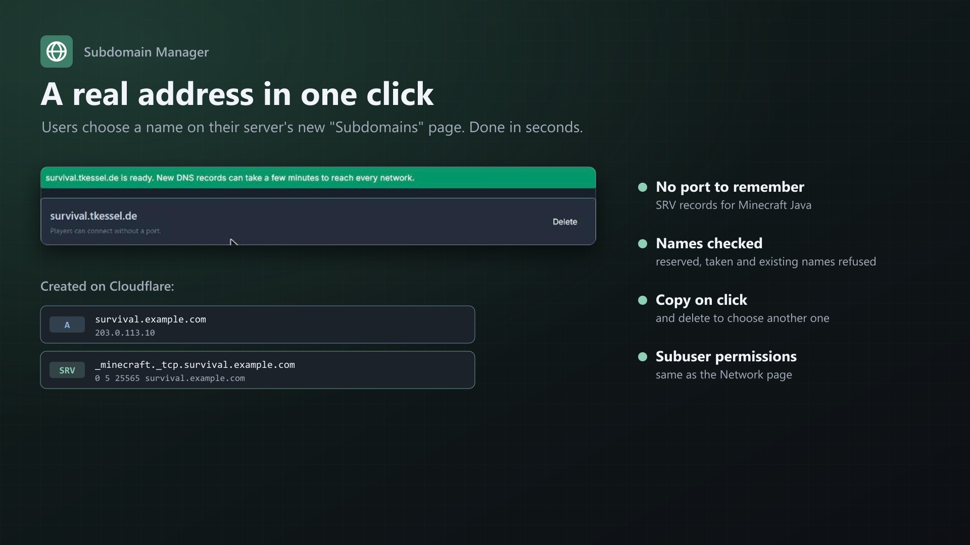 Subdomain Manager: Users