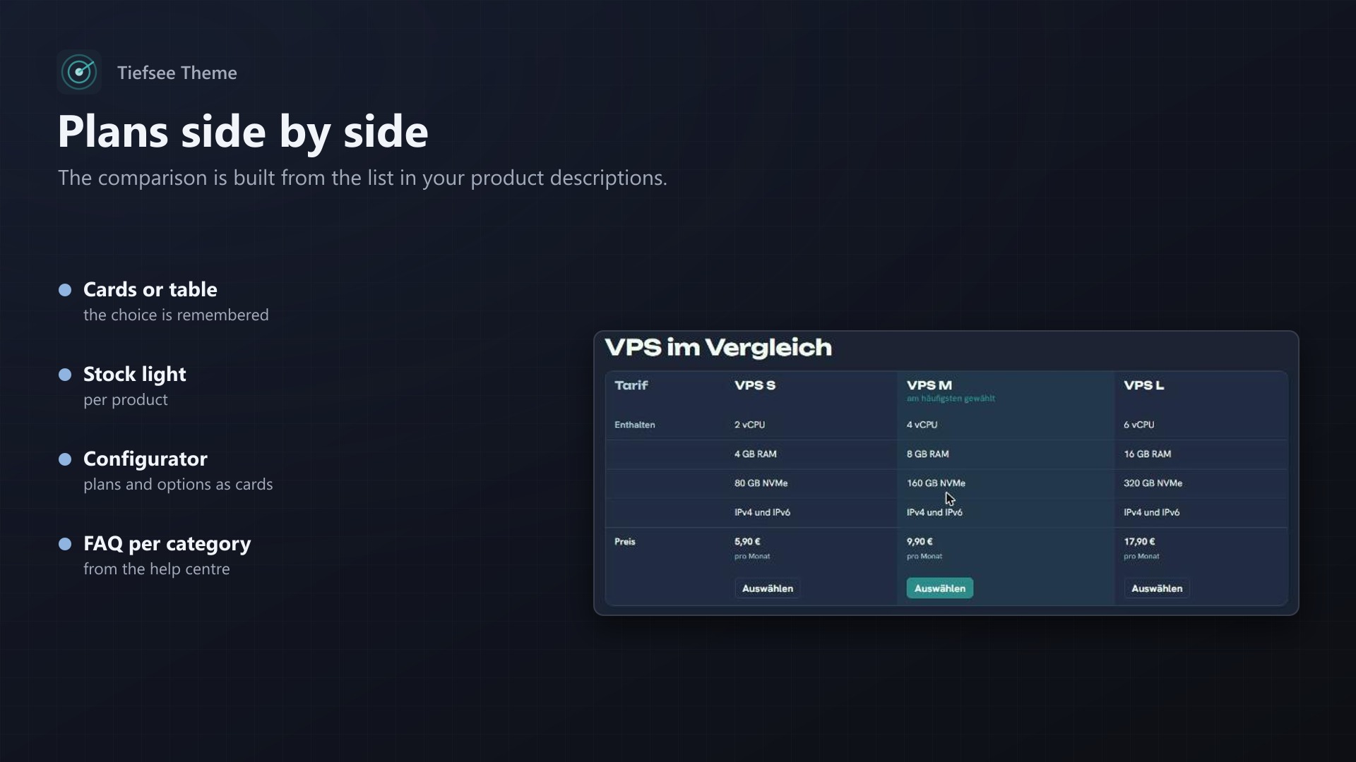 Tiefsee Theme for Paymenter: Compare