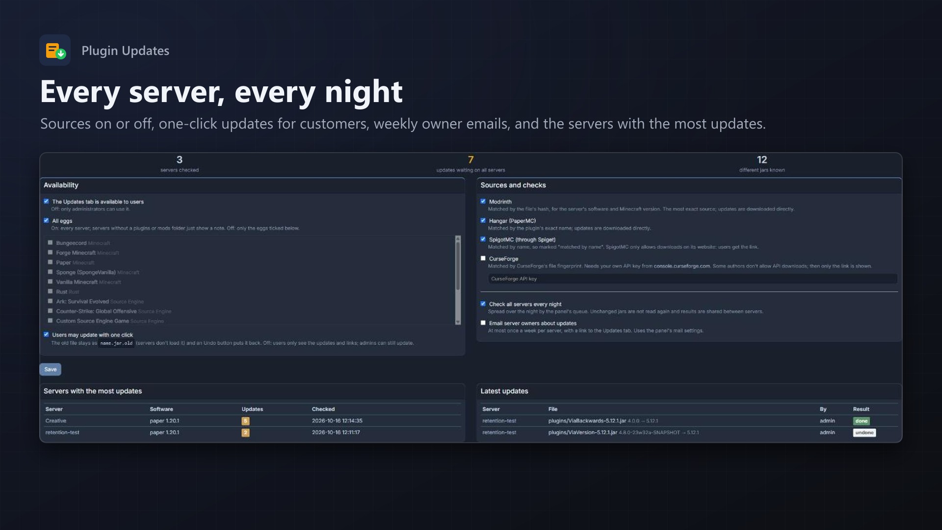 Plugin Updates: Admin