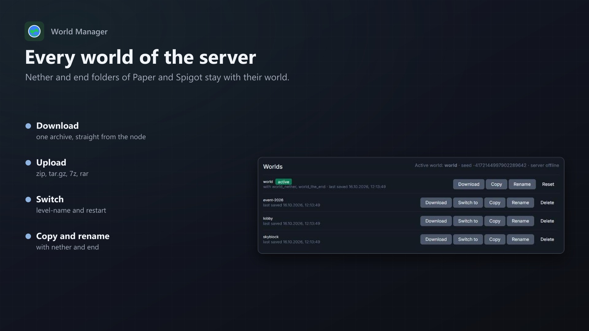 World Manager: Worlds