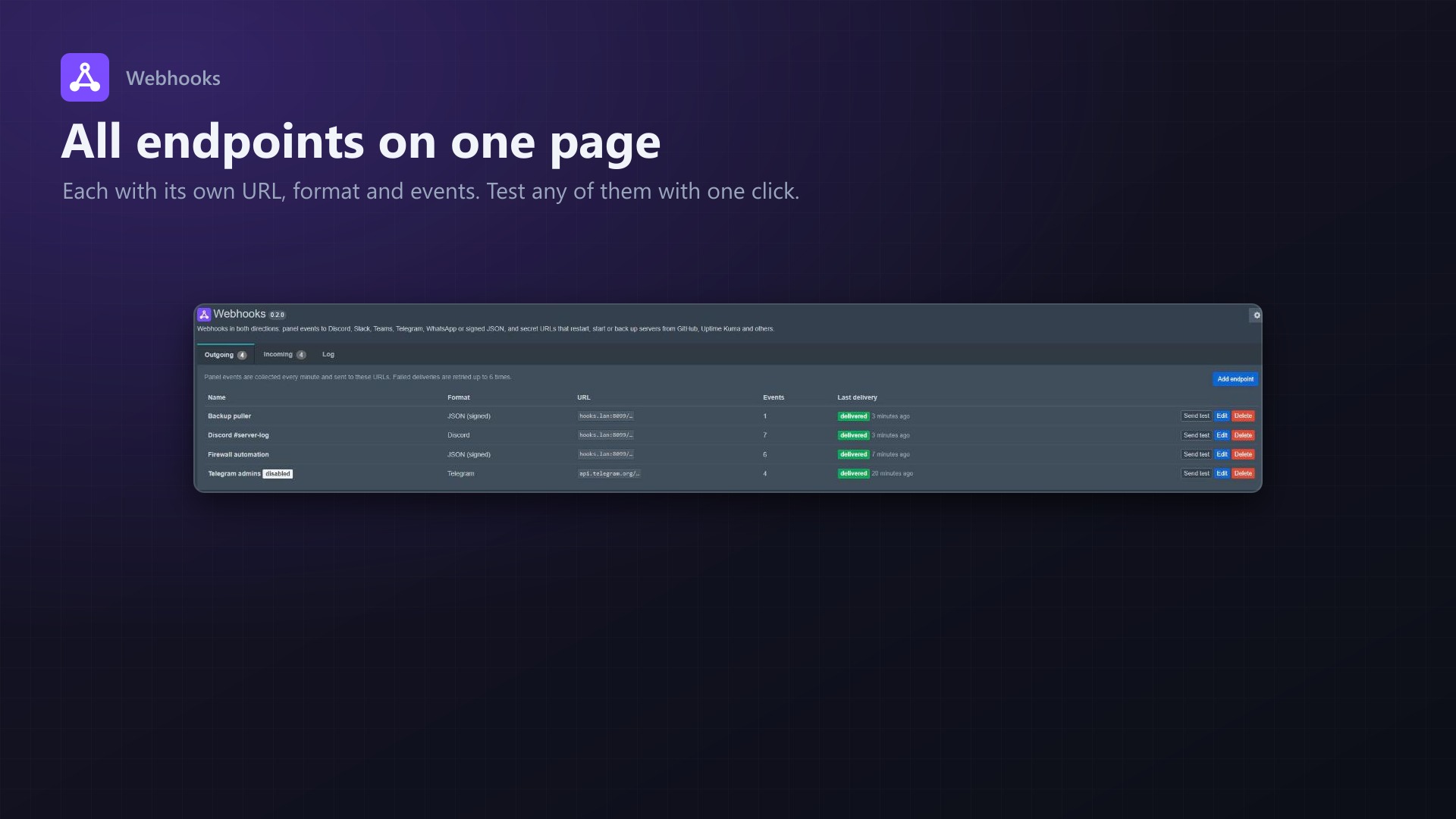 Webhooks: Endpoints