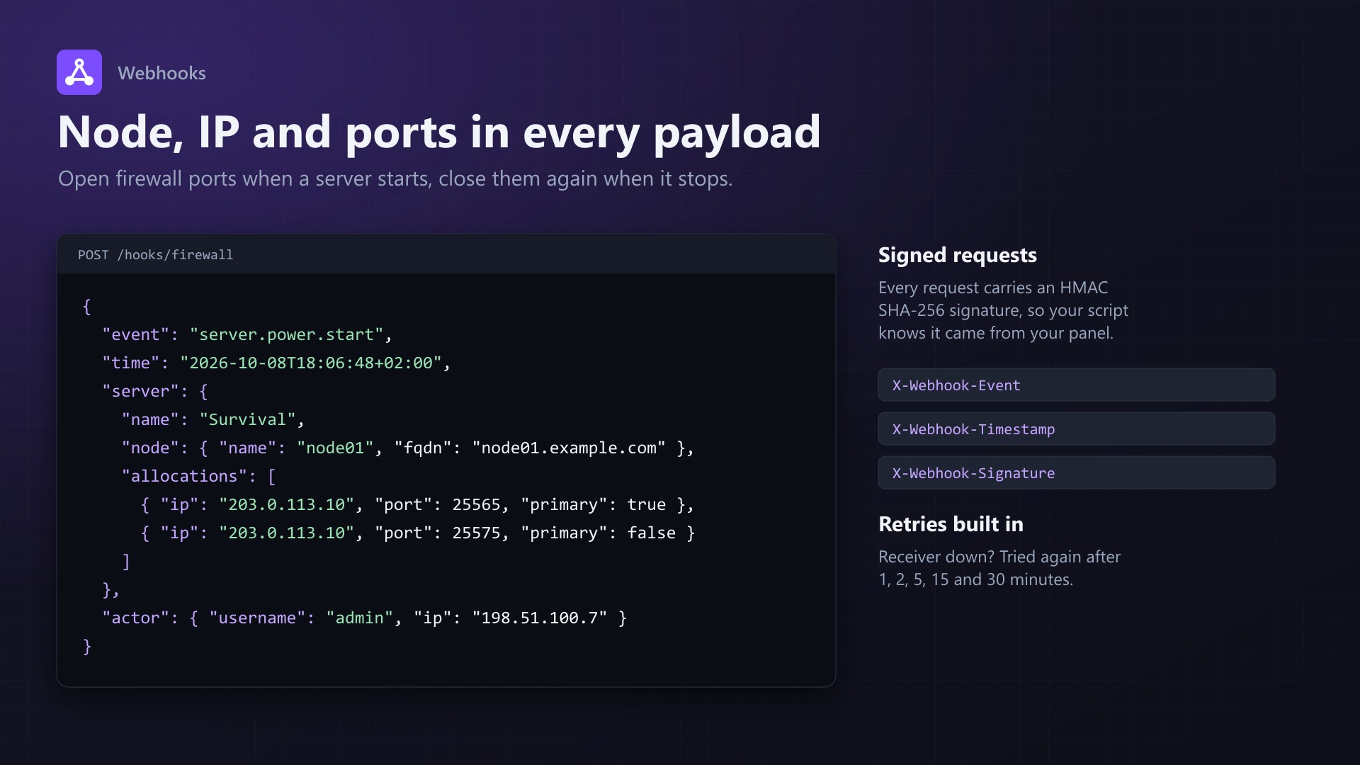 Webhooks: Payload
