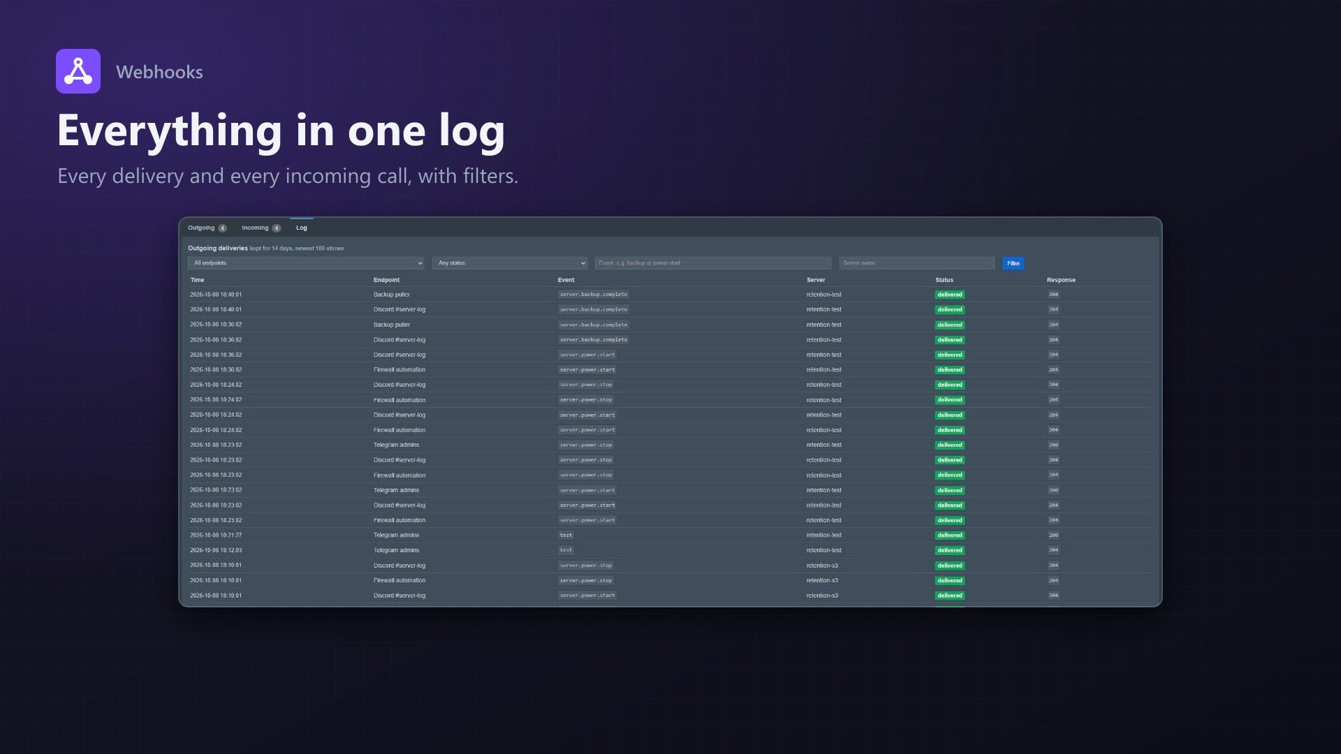 Webhooks: Log